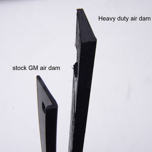 Camaro 17-24 ZL1/ ZL1 1LE Splitter Guards